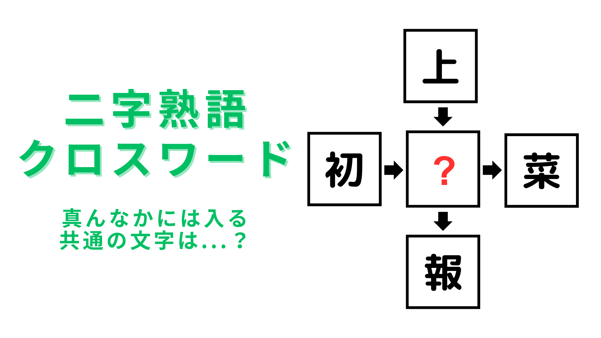 【二字熟語クロスワード】真んなかに入る漢字は？高難度問題に挑戦！