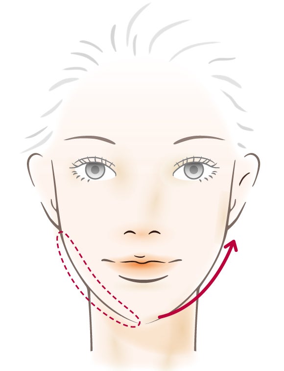 フェイスラインすっきりケア