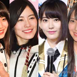 モデルプレス - 「PRODUCE48」第2回国民投票ランキング発表 上位メンバーが変動<1位~96位>