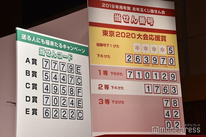 「2019年用年賀 お年玉くじ」&「送る人にも福来たるキャンペーン」当せん番号(C)モデルプレス