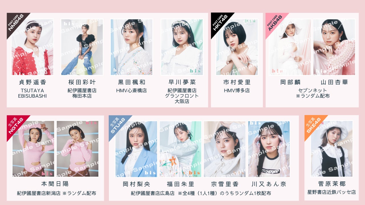 「bis」3月号ポストカード（提供写真）