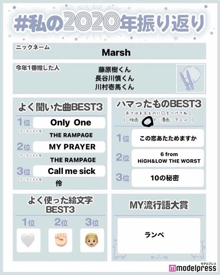 読者の投稿(C)モデルプレス