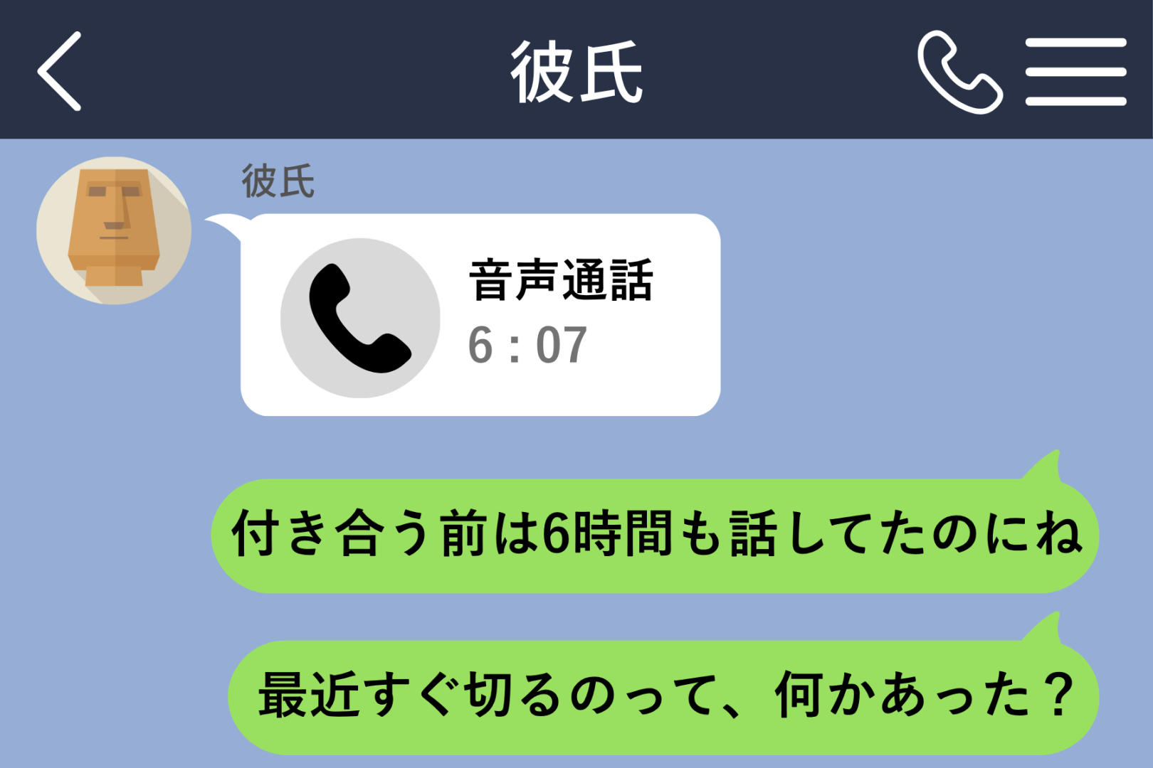 付き合う前は６時間話した彼→今は最長１２分。「最近すぐ切るのって、何かあった？」と送ると届いた返事