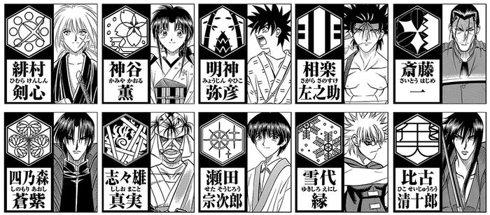 るろうに剣心展 初の大規模個展 5つの原画展示ゾーン全容公開 女子旅プレス るろうに剣心展 初の大規模個展 5つの原画展示ゾーン全容公開 女子旅プレス