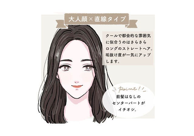 画像5 6 話題の顔タイプ診断でわかる 4つの顔タイプ別 似合うヘアスタイル モデルプレス