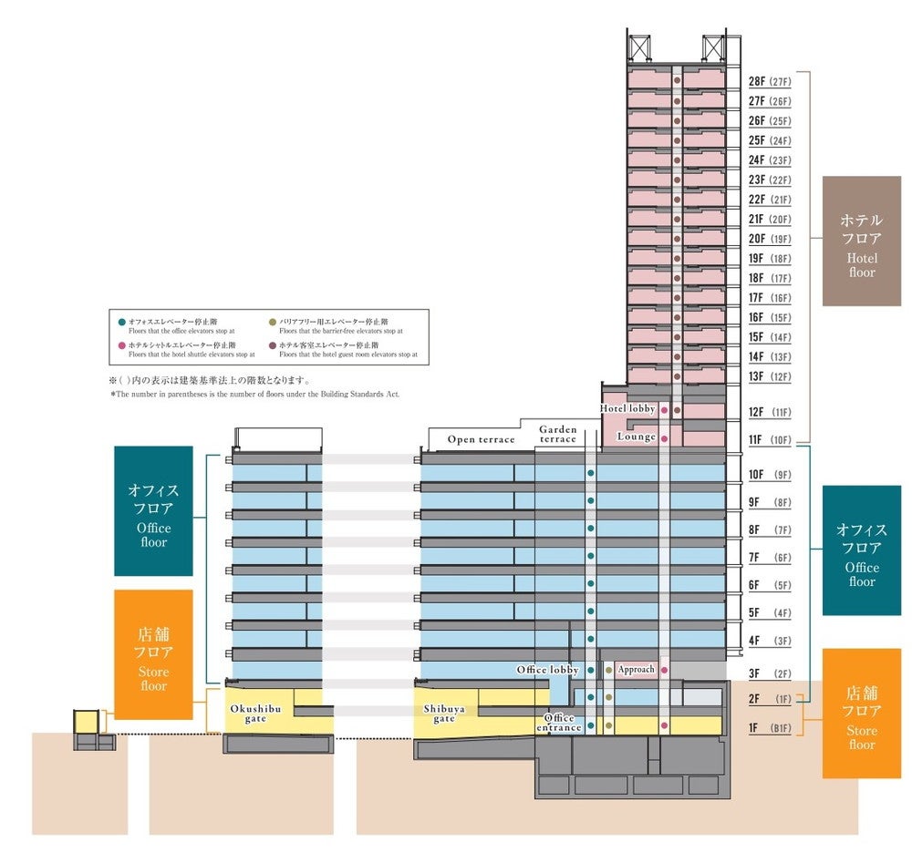 渋谷区道玄坂二丁目開発計画／画像提供：PPIH