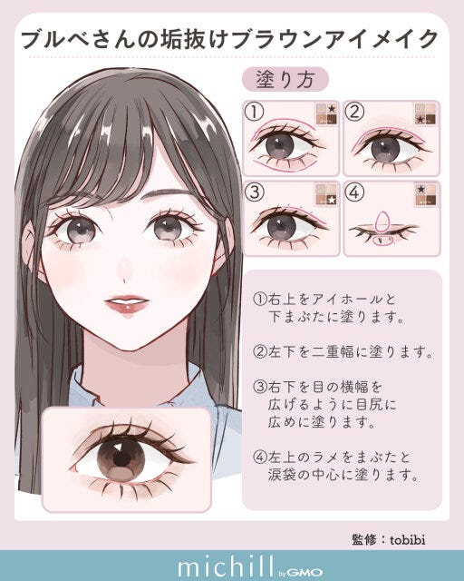 パーソナルカラー イエベ ブルべ ブラウンメイク 垢抜けメイク あおいみのこ イラスト ブルべさんの垢抜けブラウンアイメイク