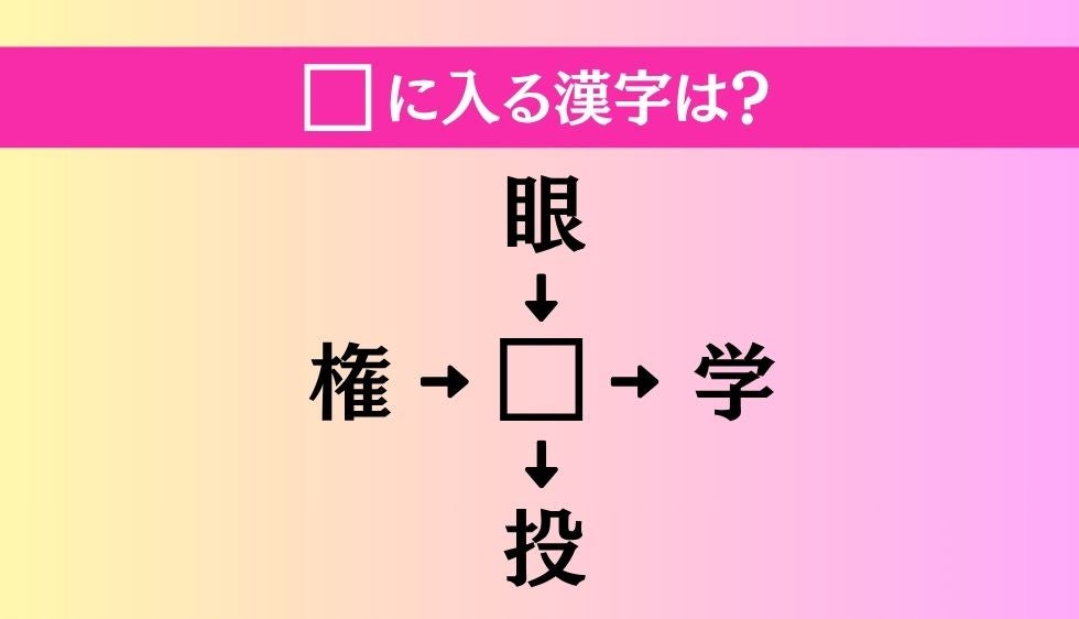 【穴埋め熟語クイズ Vol.5320】□に漢字を入れて4つの熟語を完成させてください