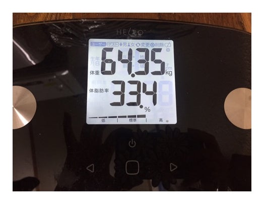 7月8日のダイエット報告／やしろ優公式ブログ（Ameba）より