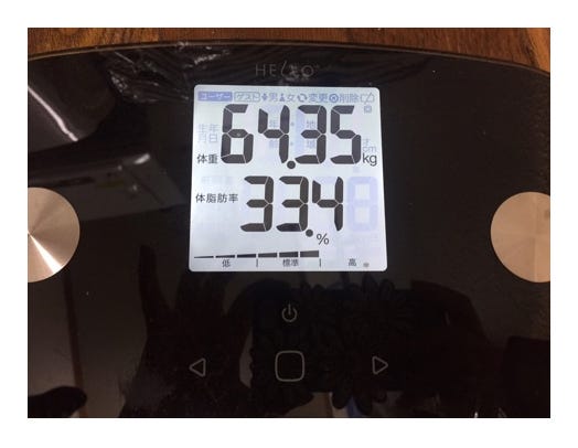 7月8日のダイエット報告/やしろ優公式ブログ(Ameba)より