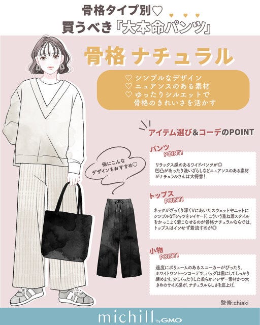 大本命パンツ　骨格タイプ別　スタイルアップ　マストバイ　AKIKO。　イラスト　骨格ナチュラル