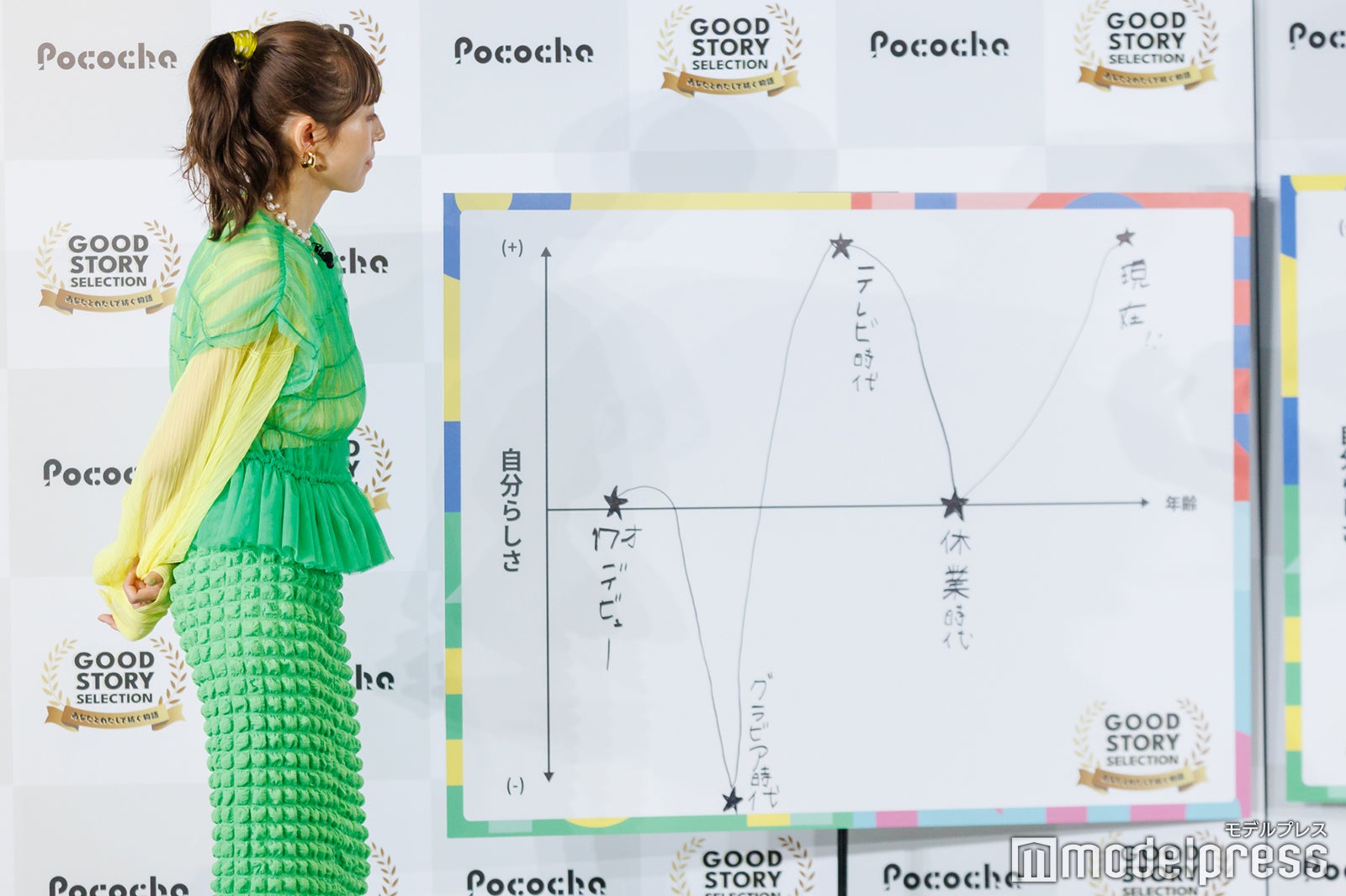 若槻千夏（C）モデルプレス