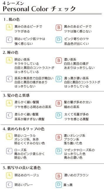 パーソナルカラー診断