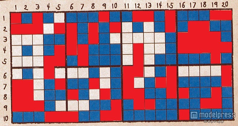 2つの表を合わせると「ダンサー」の文字が浮かび上がる