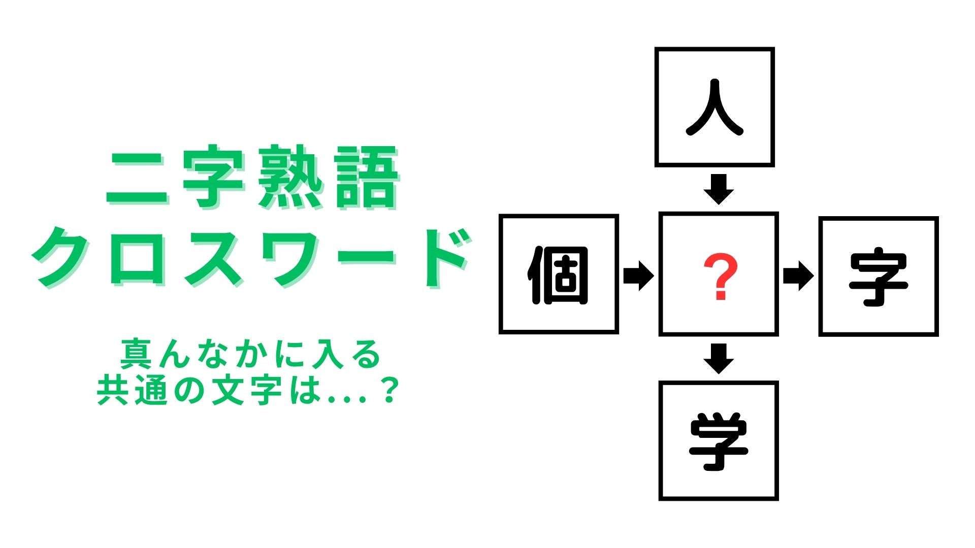 【二字熟語クロスワード】真んなかに入る漢字は？これは超簡単！