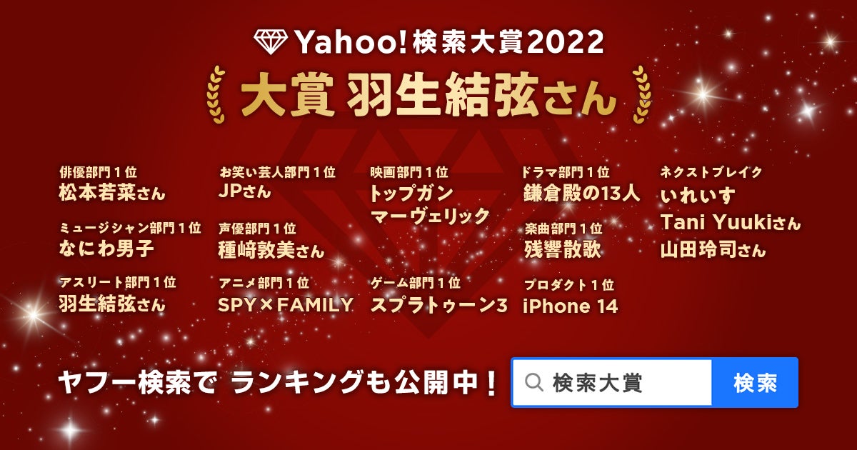 「Yahoo！検索大賞2022」（提供写真）