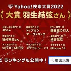 「Yahoo！検索大賞2022」（提供写真）