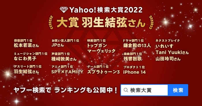 「Yahoo!検索大賞2022」(提供写真)