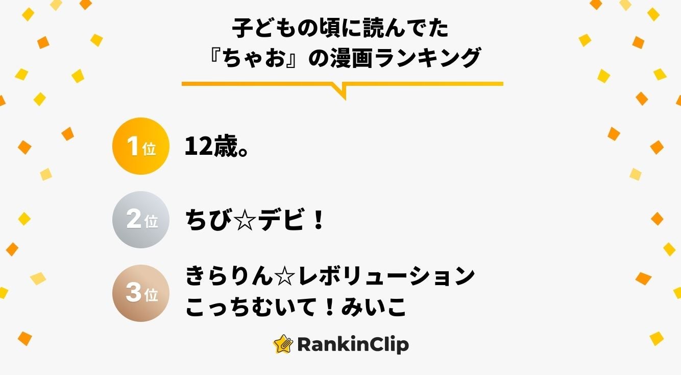 子どもの頃に読んでた ちゃお の漫画ランキング モデルプレス