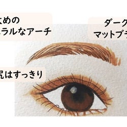 【パーツ別】こなれ顔を作る「あか抜けメイクテク」