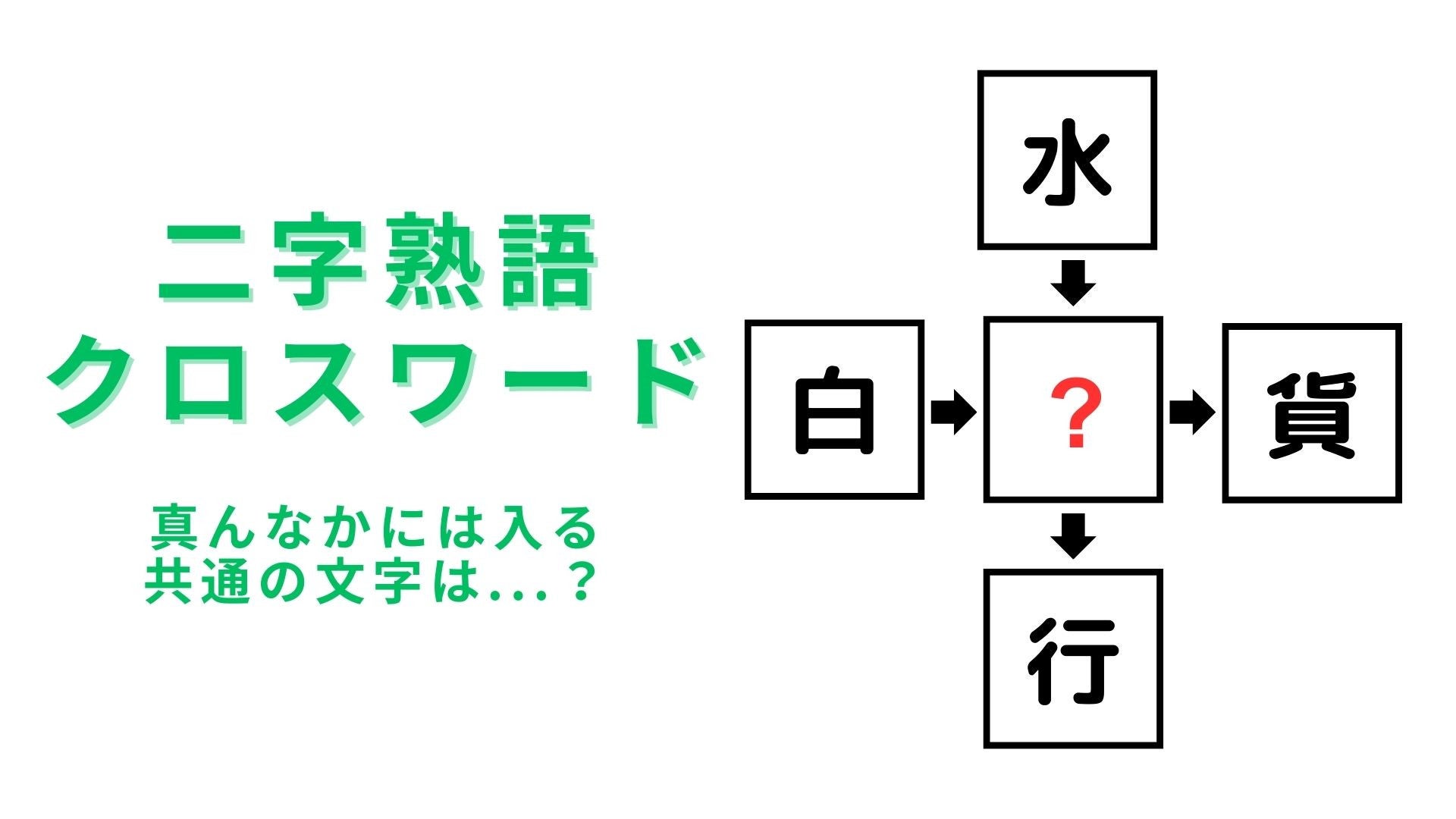 【二字熟語クロスワード】真んなかに入る漢字は？今日はこの問題にチャレンジして！