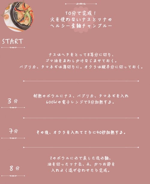 火を使わないナスとツナのヘルシー素麺チャンプルー