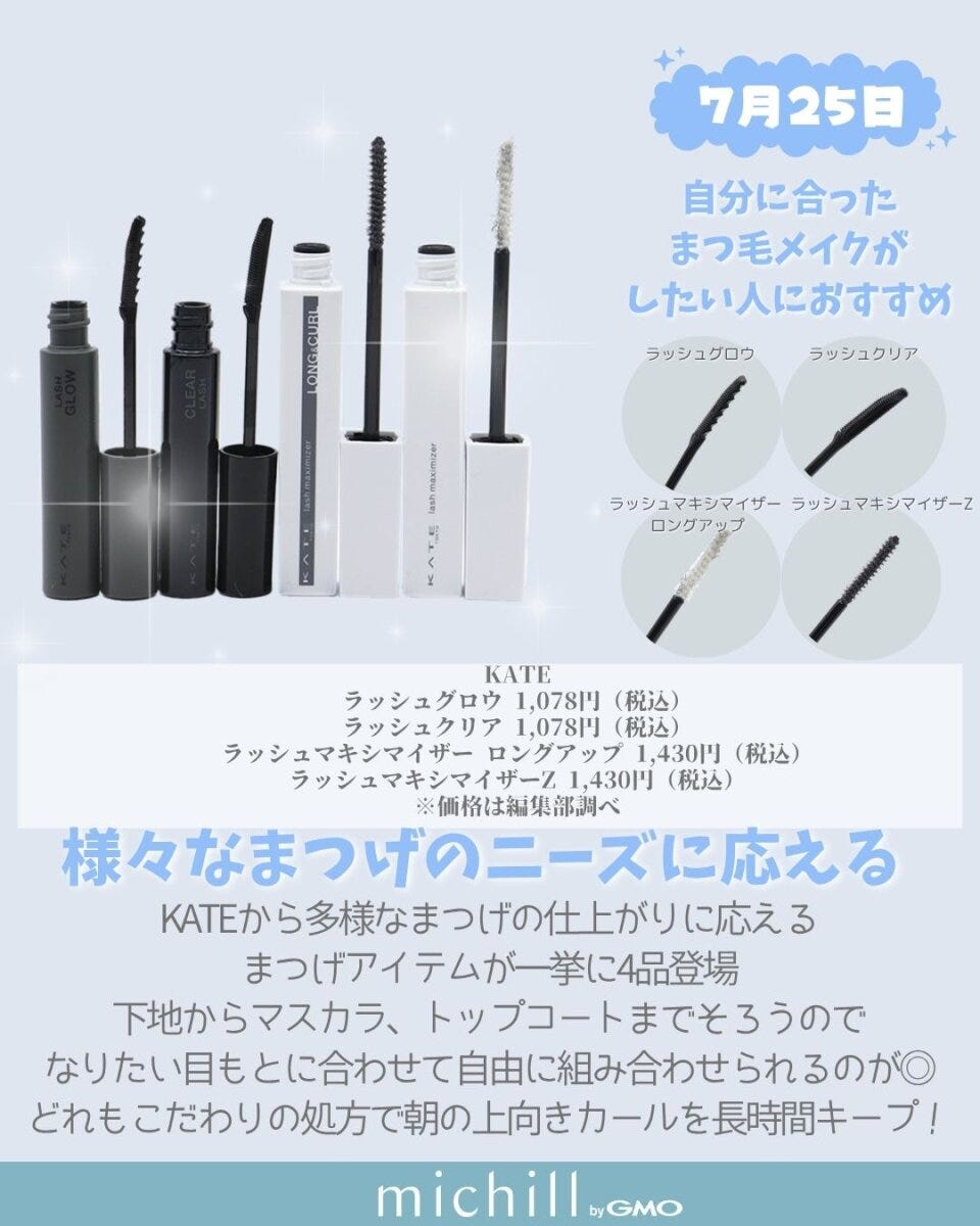 ケイト