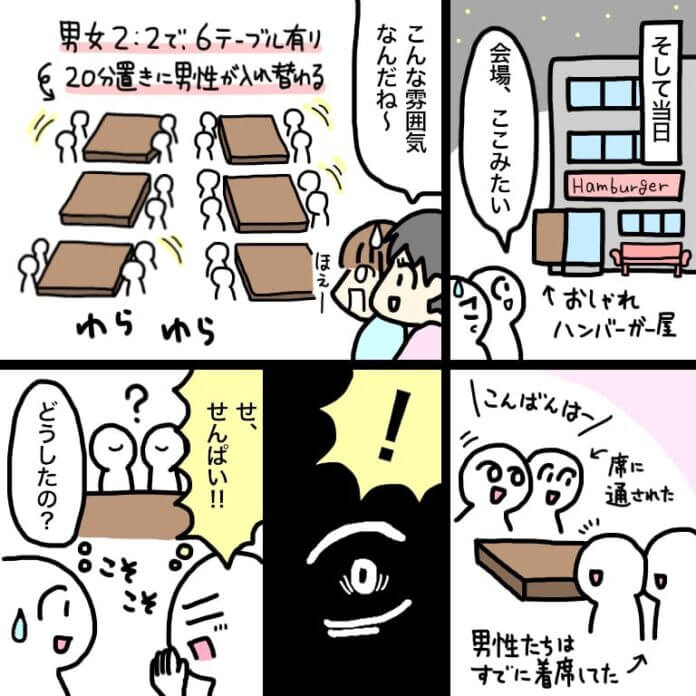 街コンに行ってみると…