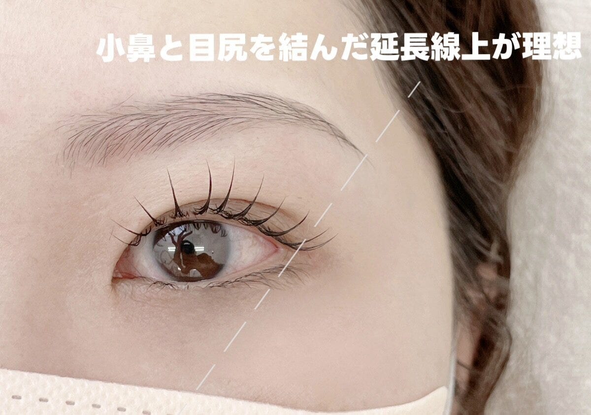 眉尻の長さのポイント 眉尻の長さのポイント