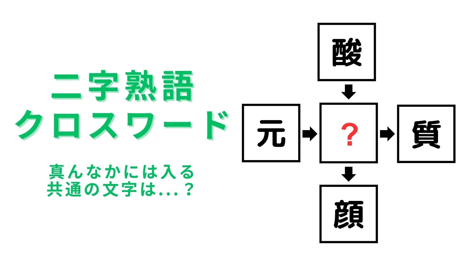 【二字熟語クロスワード】真んなかに入る漢字は？ピンとくる人も多いはず…！