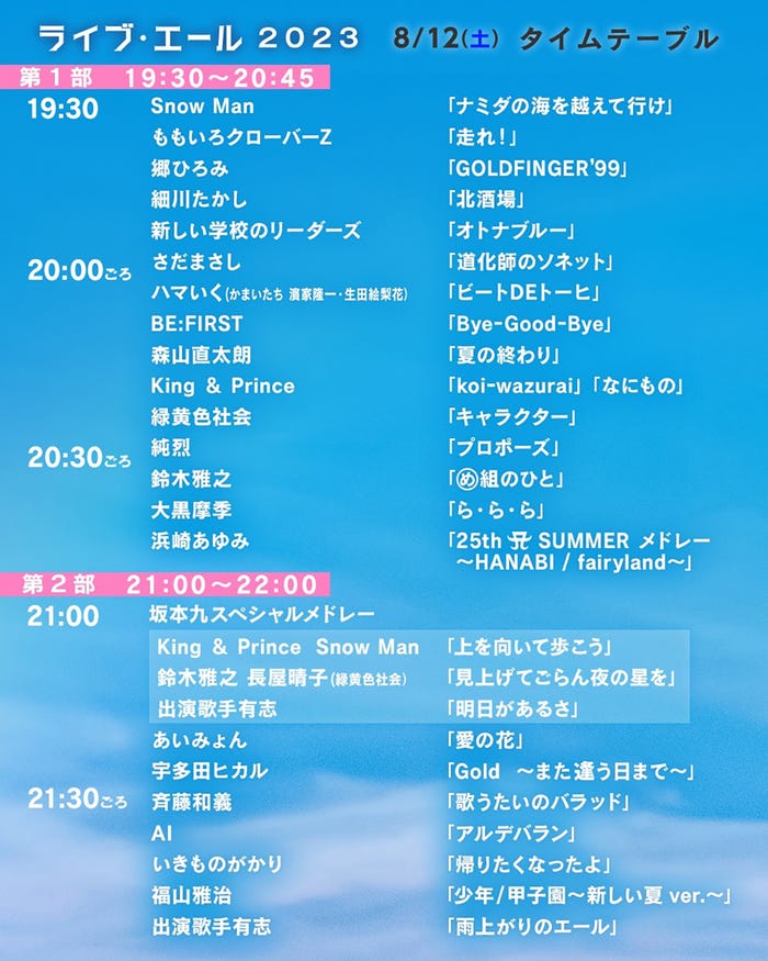 「ライブ・エール 2023」タイムテーブル(C)NHK