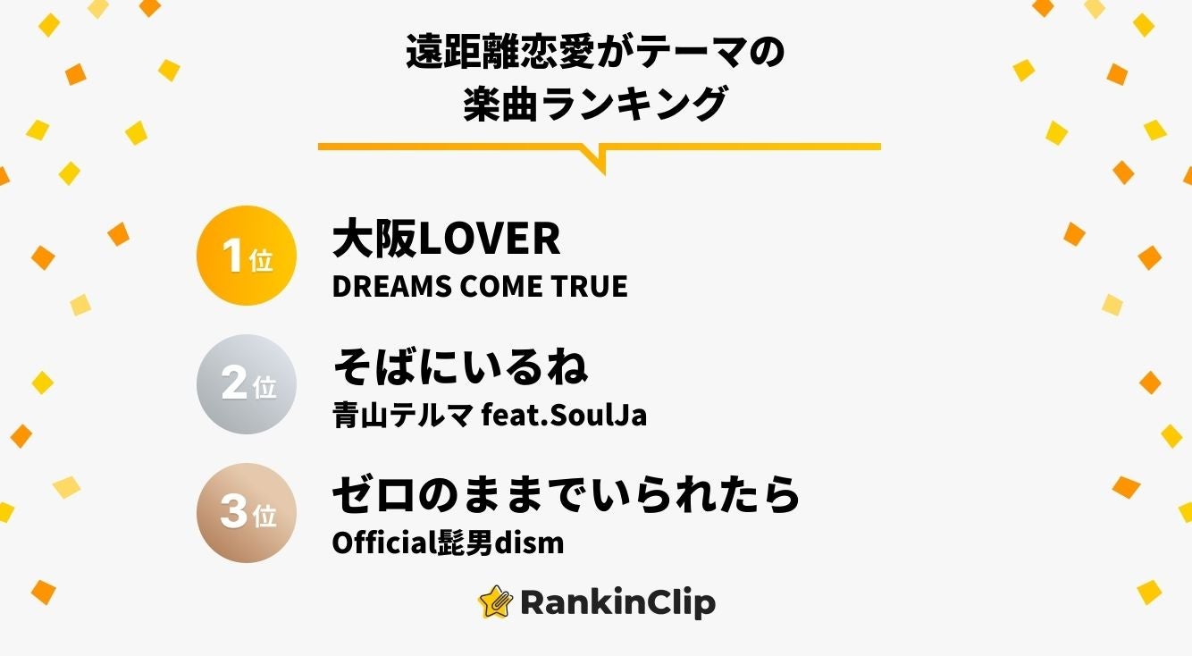 遠距離恋愛がテーマの楽曲ランキング モデルプレス