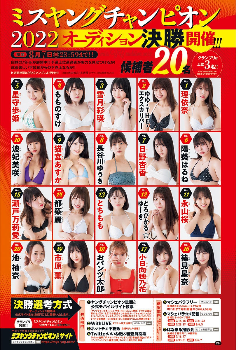 ミスヤングチャンピオン2022決勝 候補者（C）秋田書店