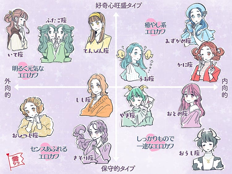 12星座別 エロカワ女子診断 モデルプレス 12星座別 エロカワ女子診断 モデルプレス