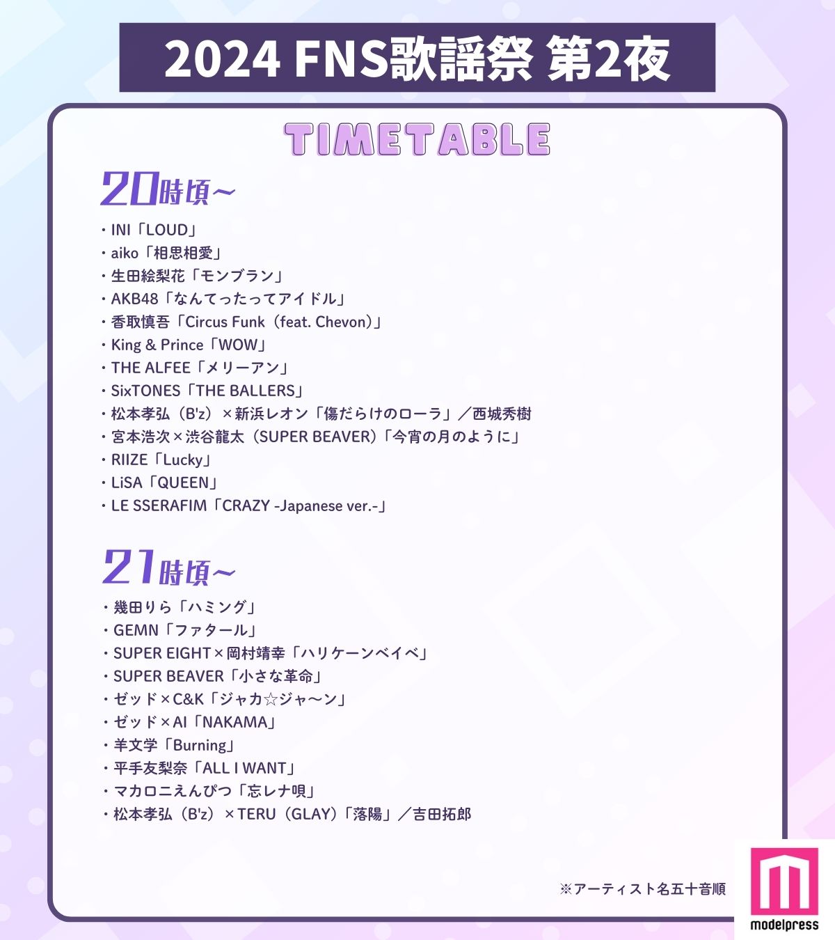 「2024FNS歌謡祭」第2夜タイムテーブル（C）モデルプレス