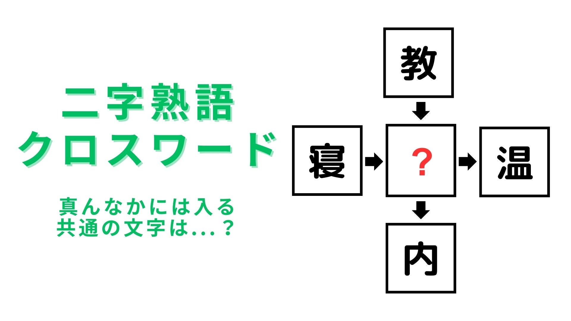 【二字熟語クロスワード】真んなかに入る漢字は？5秒で答えて...！