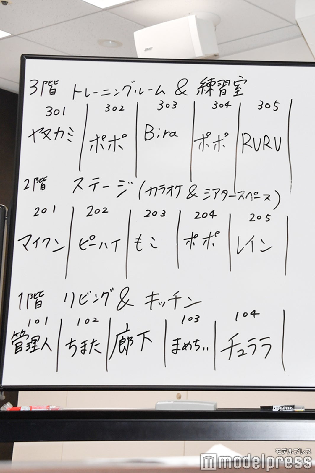 シェアハウスの部屋割り（C）モデルプレス