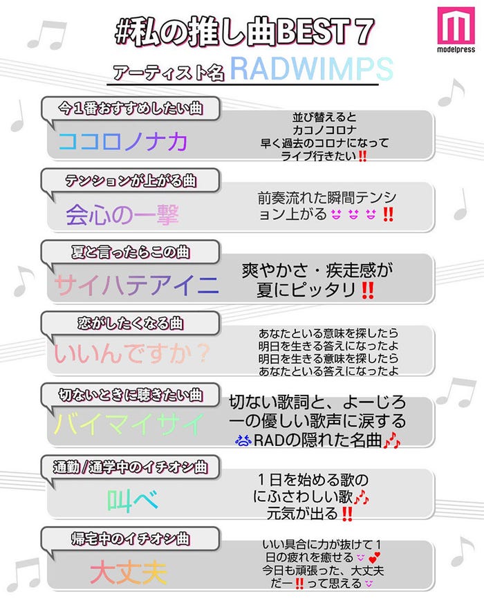 読者の投稿(C)モデルプレス