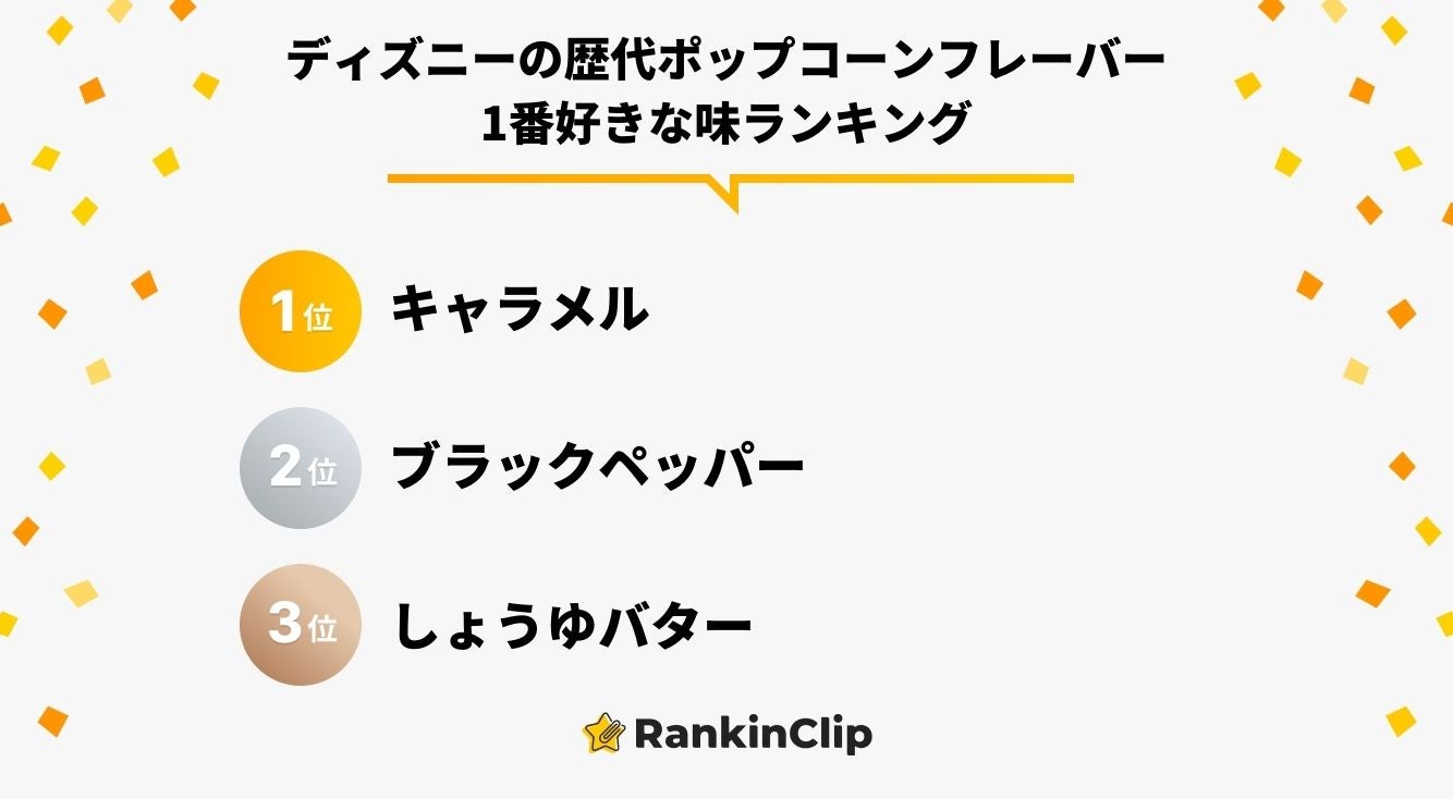 ディズニーの歴代ポップコーンフレーバー1番好きな味ランキング