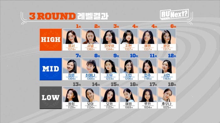 「R U Next?」5話より(C)BELIFT LAB Inc. ALL RIGHTS RESERVED.