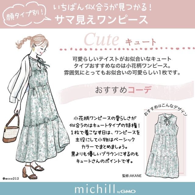 顔タイプ別　サマ見えワンピース　夏コーデ　EccO　イラスト　キュートさん
