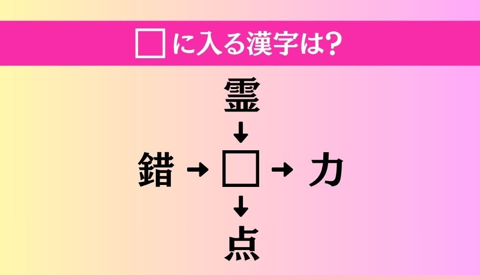【穴埋め熟語クイズ Vol.5395】□に漢字を入れて4つの熟語を完成させてください
