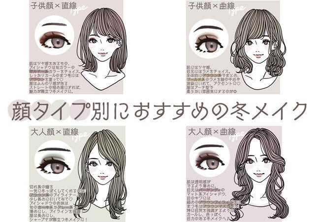 脱マンネリメイク マネするだけで印象が変わる 4つの顔タイプ別おすすめ 冬メイク モデルプレス