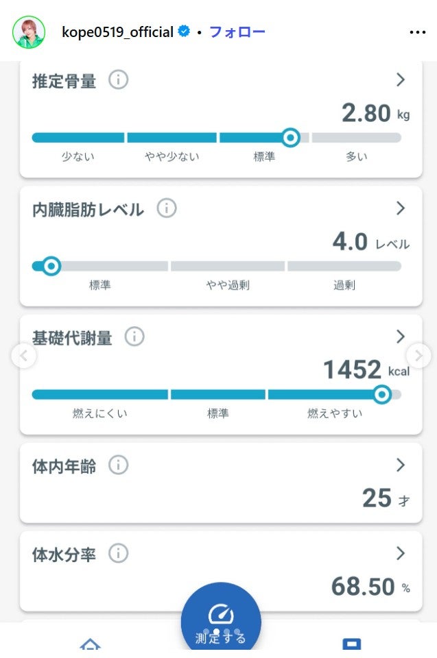 こぺInstagramより