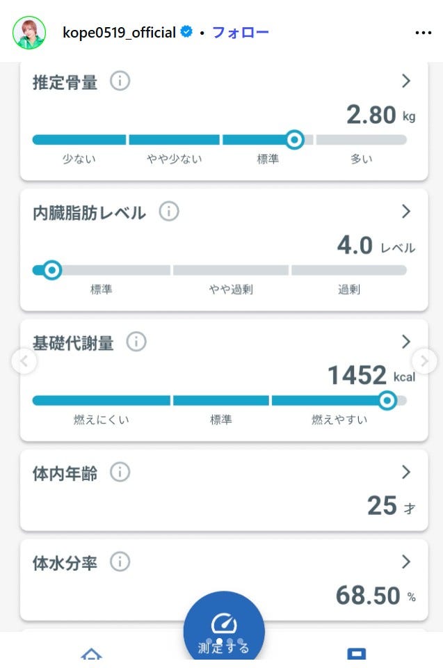 こぺInstagramより