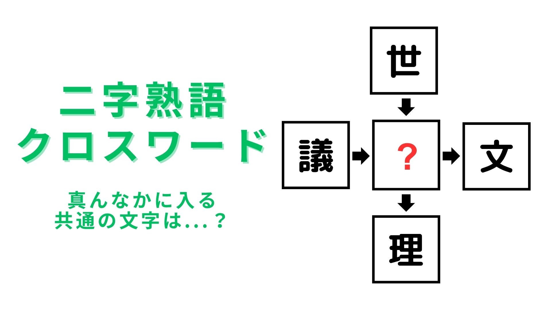 【二字熟語クロスワード】真んなかに入る漢字は？何秒かかるかチャレンジ！