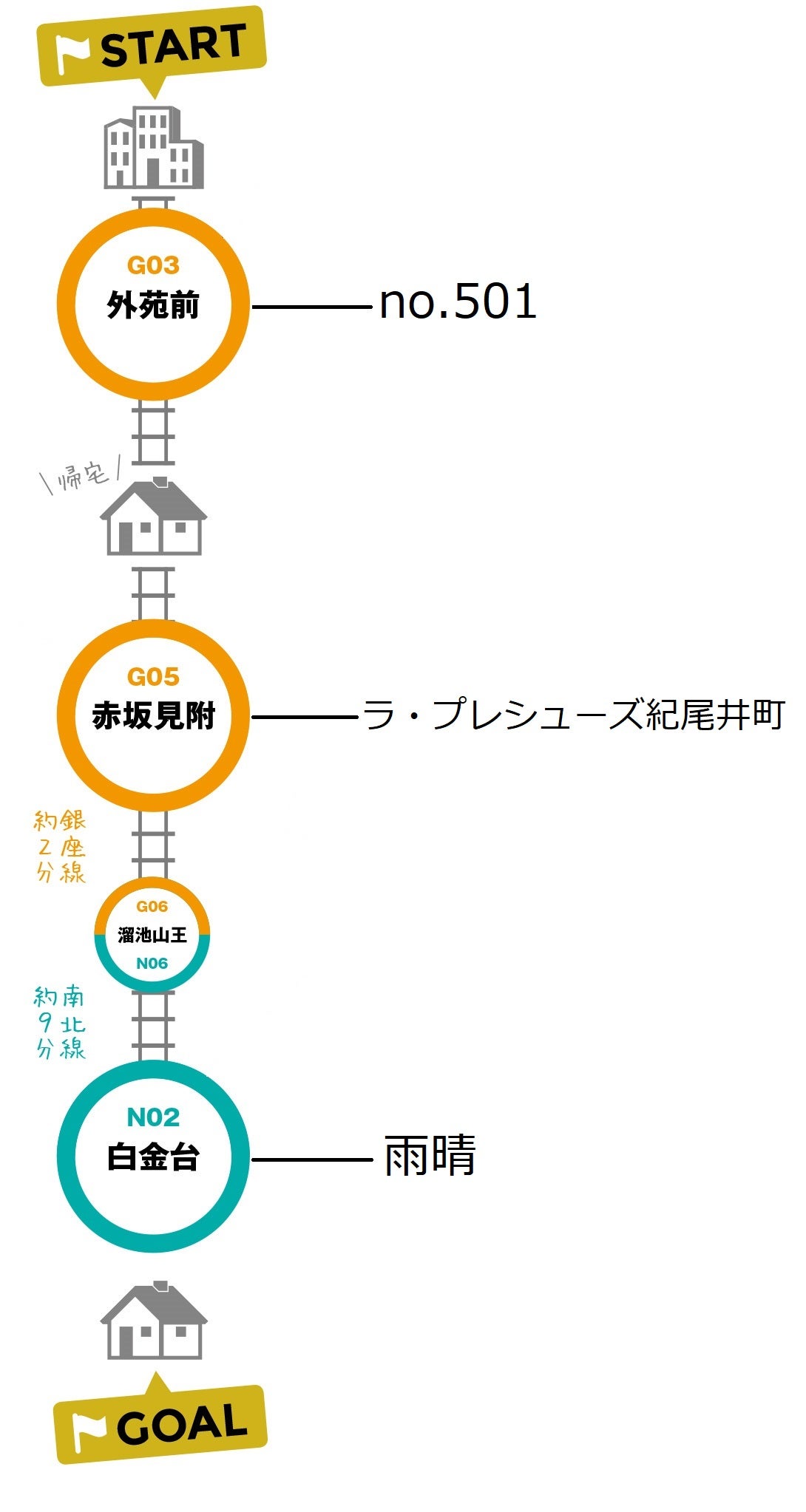 河野さんのおすすめスポット