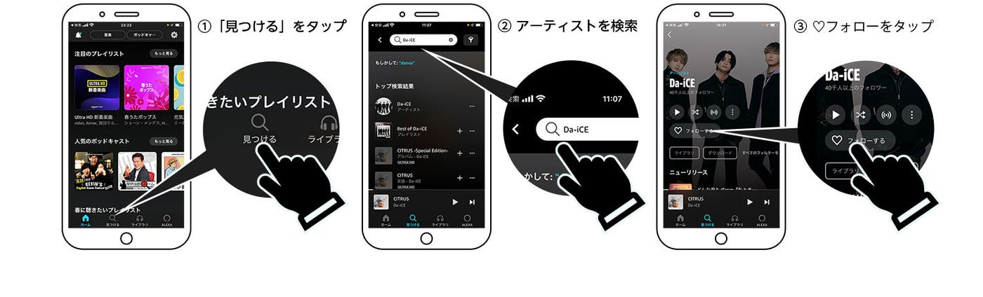 フォロー方法(アーティスト編)