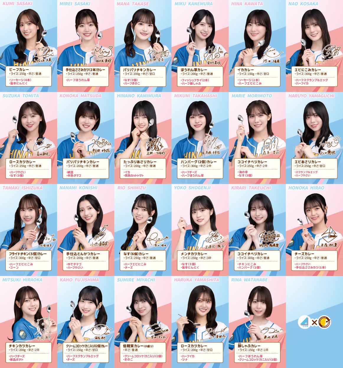 「行くぞ！！ ココイチde HAPPYキャンペーン」（提供写真）