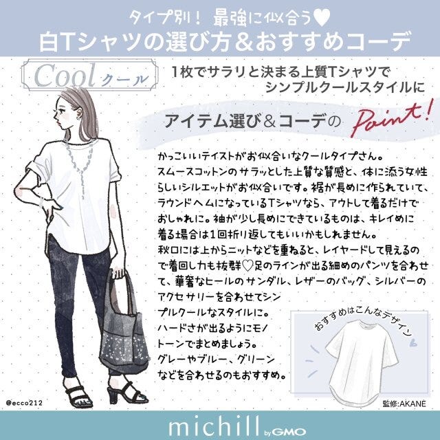 顔タイプ別　白T　選び方　垢抜けコーデ　EccO　イラスト　クールさん